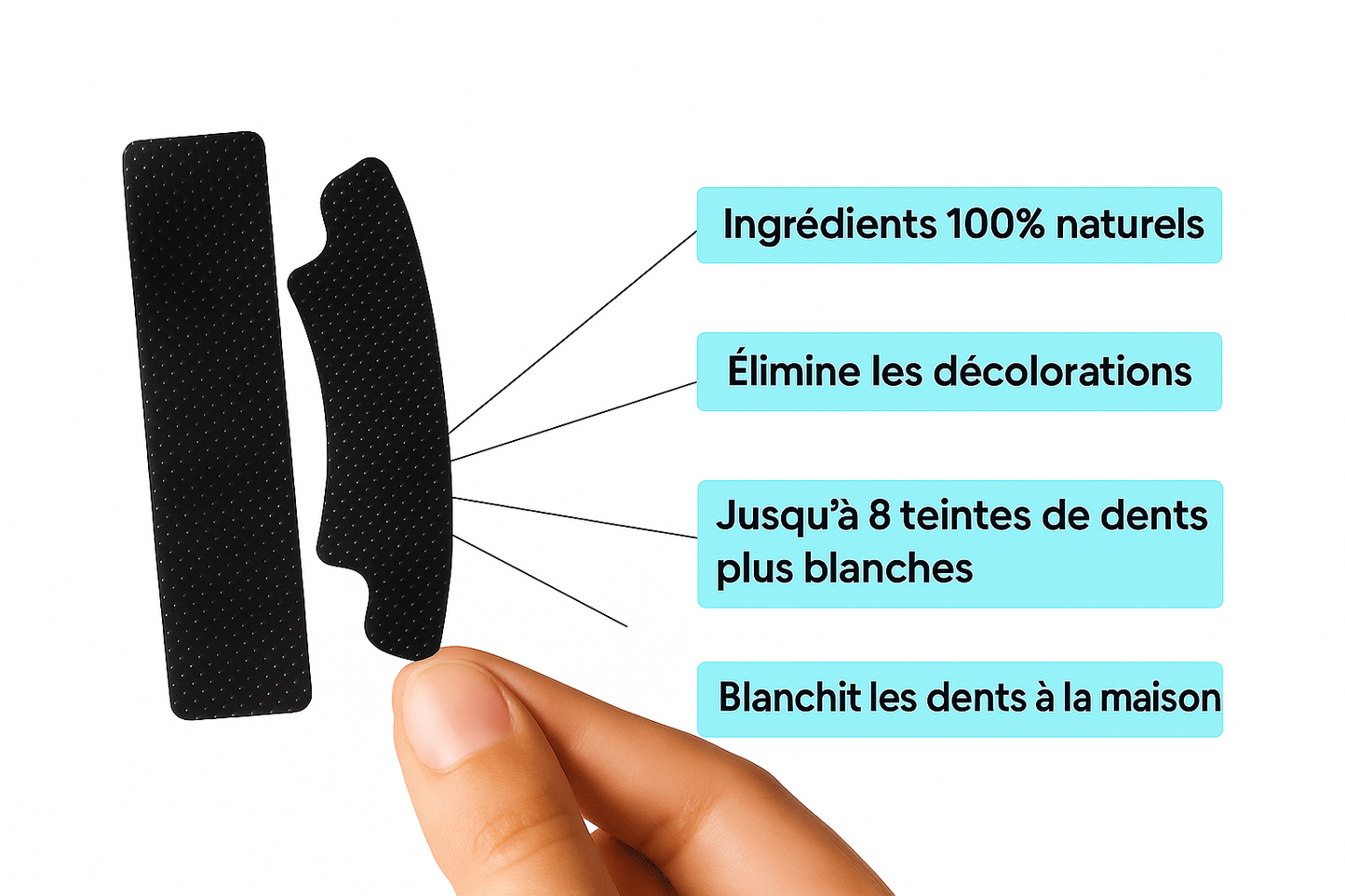 Bandes blanchiment PAP+ Charbon 😀