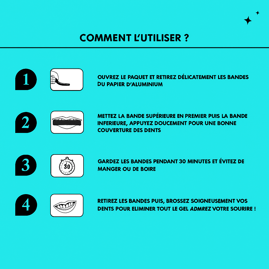 Bandes de blanchiment dentaire PAP+ Charbon