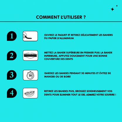 Bandes de blanchiment dentaire PAP+ Charbon